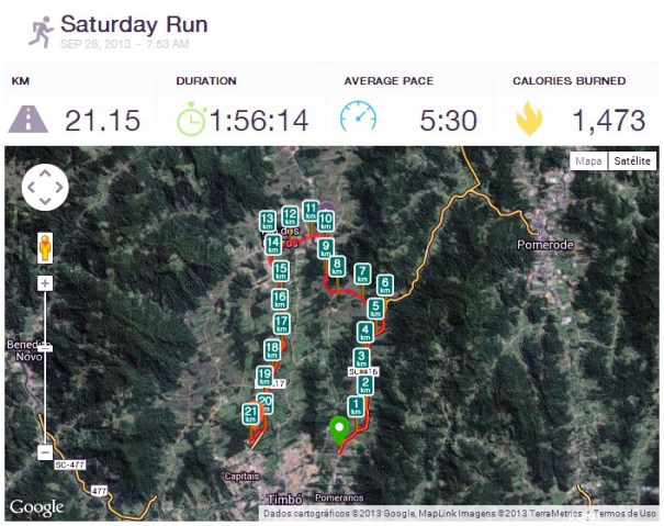 1ª Meia Maratona da Força Tática - 21K