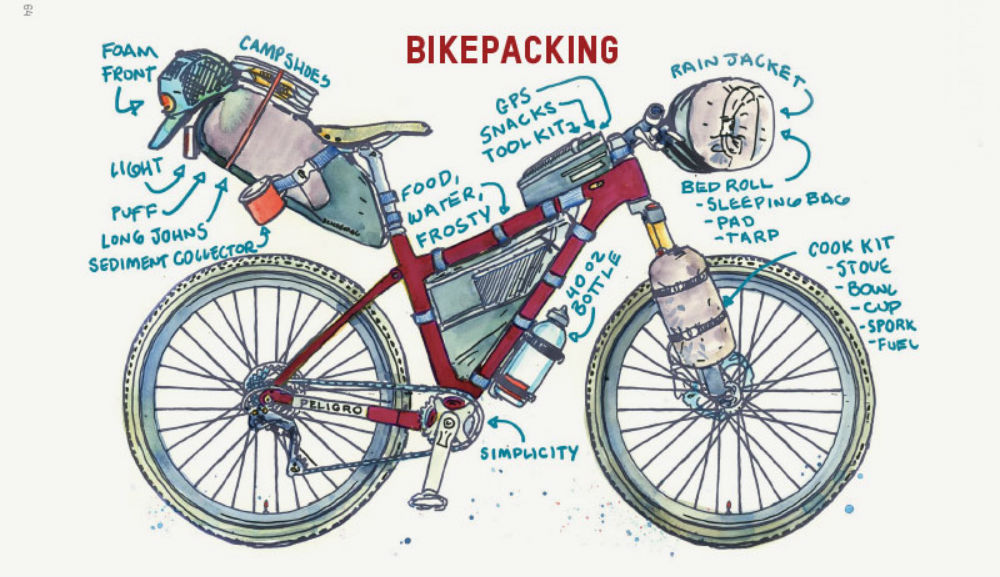 bikepacking endorfine-se