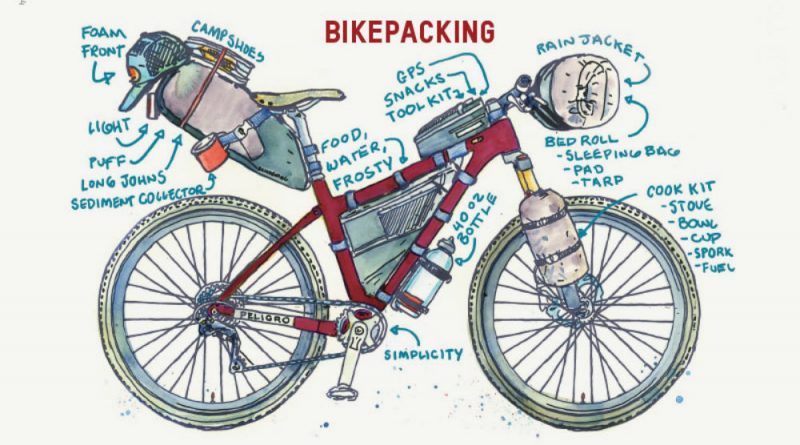 bikepacking endorfine-se
