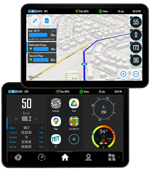 sistema gps moto