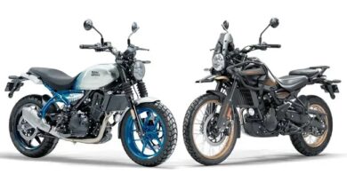 Royal Enfield Himalayan vs Guerrilla